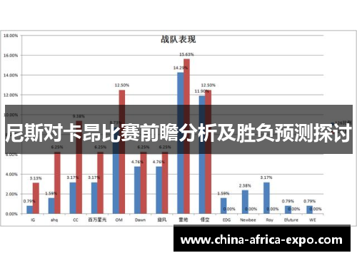 尼斯对卡昂比赛前瞻分析及胜负预测探讨