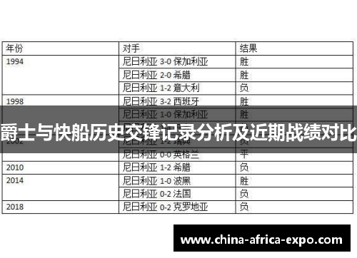 爵士与快船历史交锋记录分析及近期战绩对比